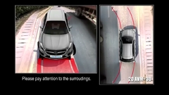 AVM-360 ระบบติดตามภาพรอบตัว