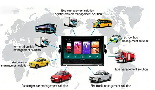 บล็อกบริษัทล่าสุดเกี่ยวกับ ระบบกล้องติดรถยนต์ 360 องศา: ยกระดับความปลอดภัยของยานพาหนะเชิงพาณิชย์